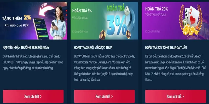 Thưởng nạp lần đầu GOD88 cho slot game